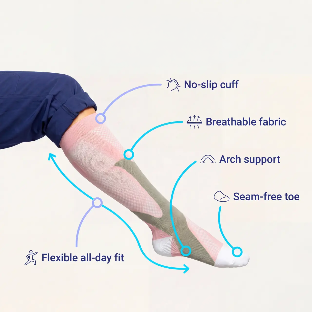 Compression sock with numbered design features